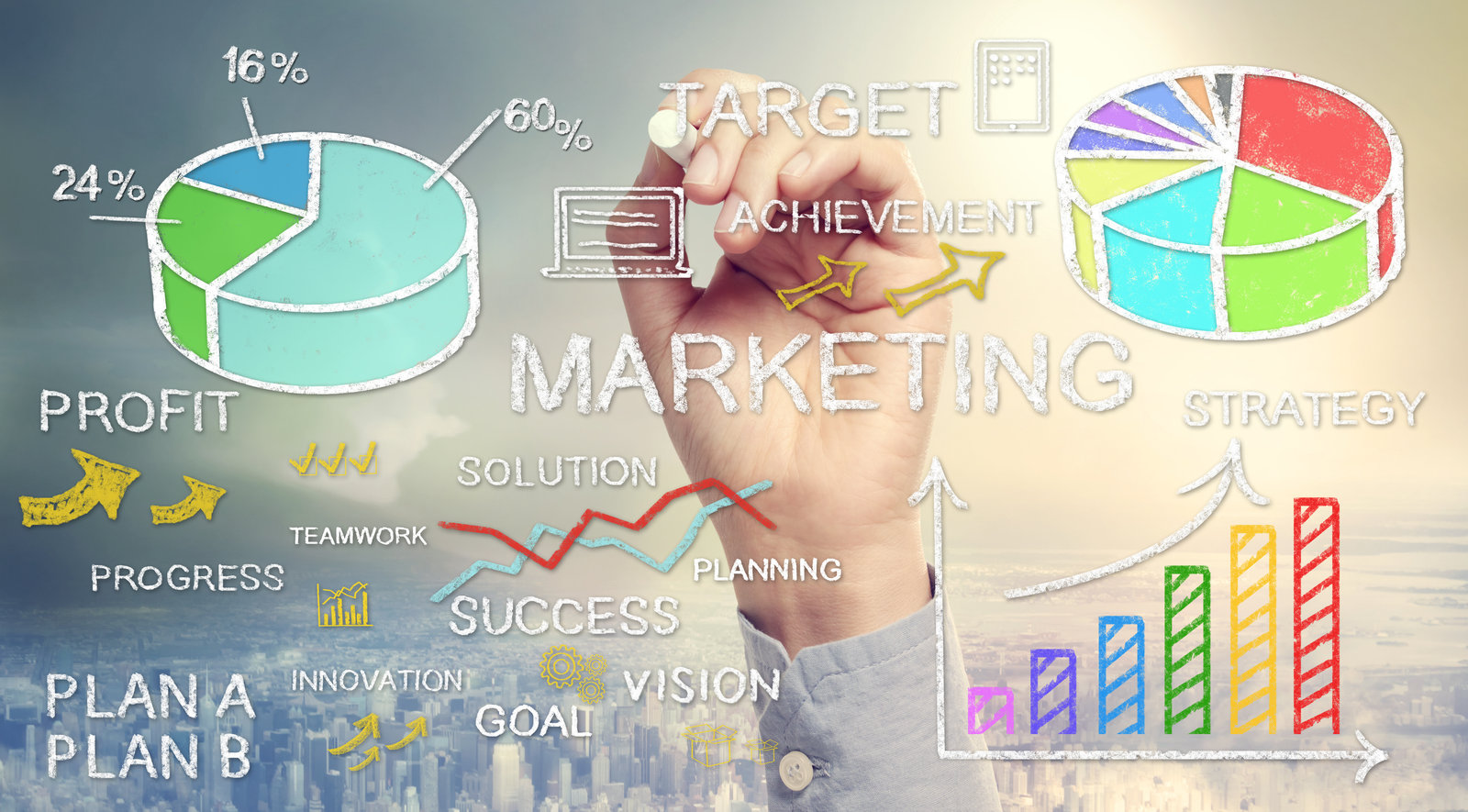 Social Media Audit